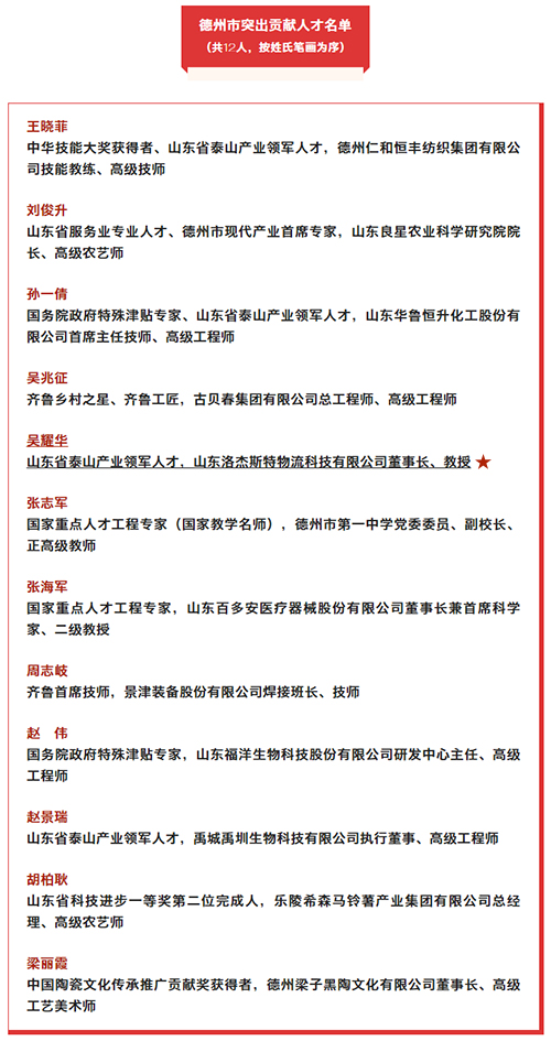 我县一人一企业，，，，，德州市委转达表扬！.jpg